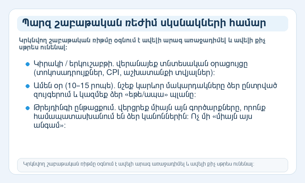 Շաբաթական ռեժիմի ինֆոգրաֆիկա սկսնակների համար