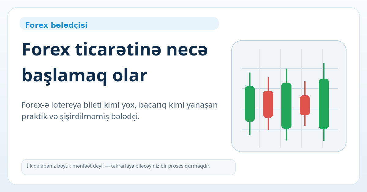 Forex ticarətinə necə başlamaq olar — əsas şəkil