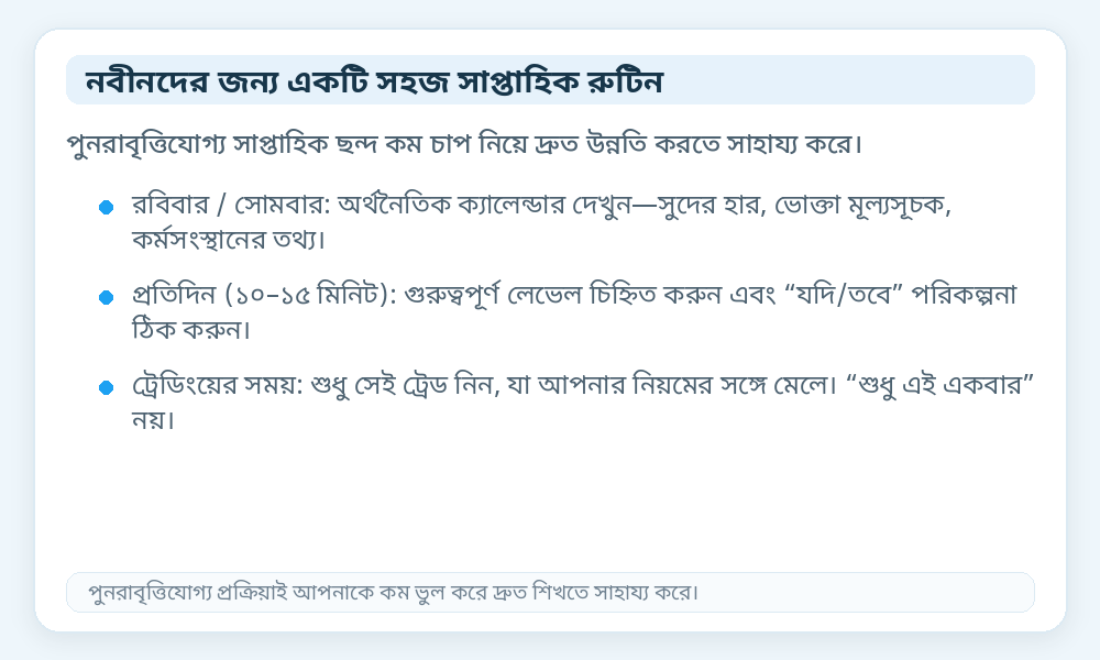 নবীনদের জন্য সাপ্তাহিক রুটিন ইনফোগ্রাফিক
