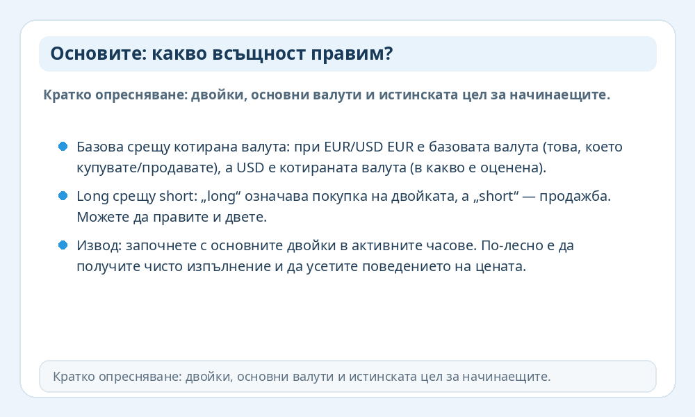 Инфографика за основите на Форекс