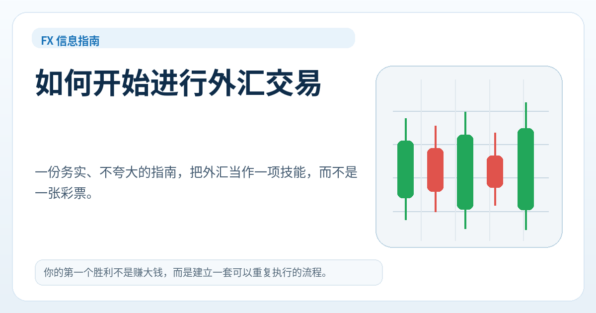 如何开始进行外汇交易 — 首图