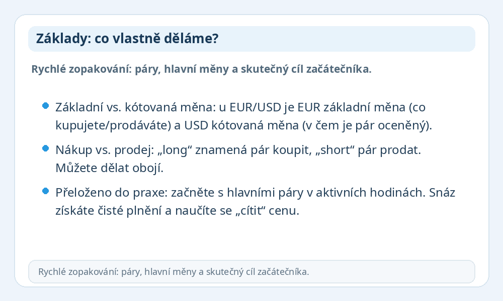 Infografika základů Forexu