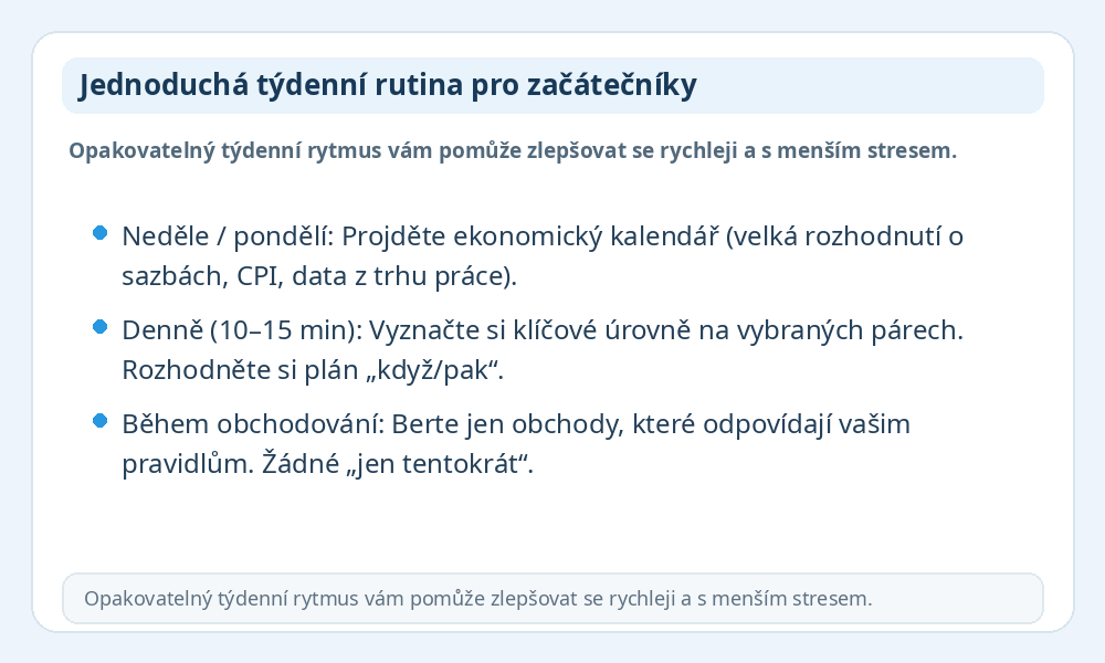 Infografika týdenní rutiny pro začátečníky