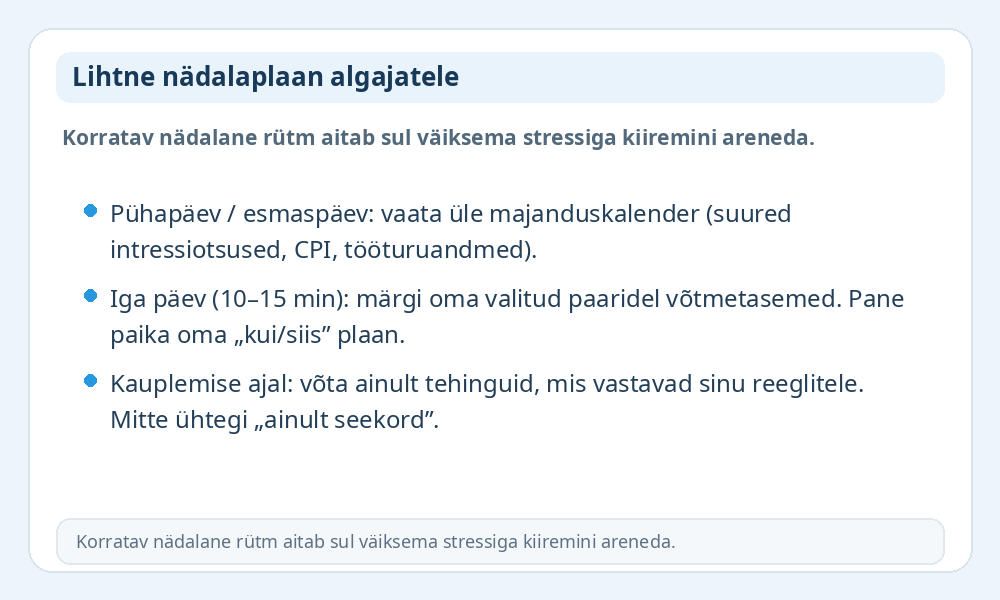 Algajate nädalaplaani infograafik