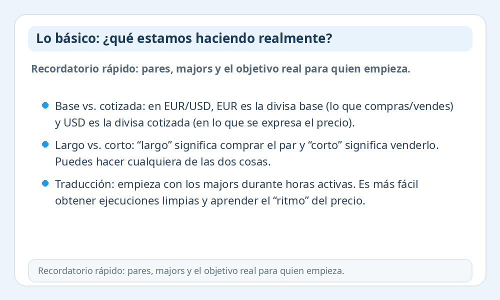 Infografía de fundamentos de Forex