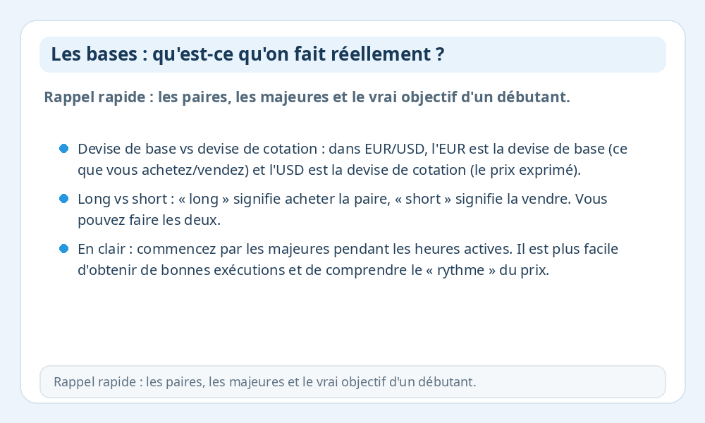 Infographie sur les bases du Forex