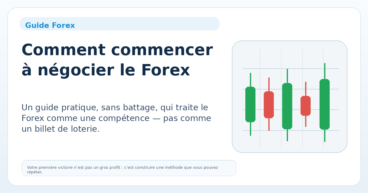 Comment commencer à négocier le Forex — image d'en-tête