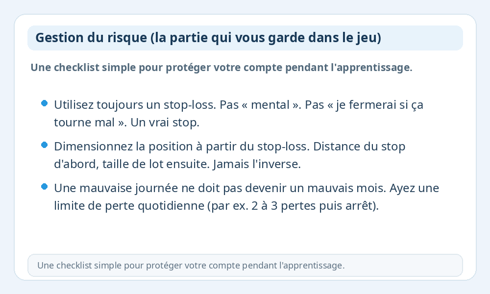 Infographie checklist de gestion du risque