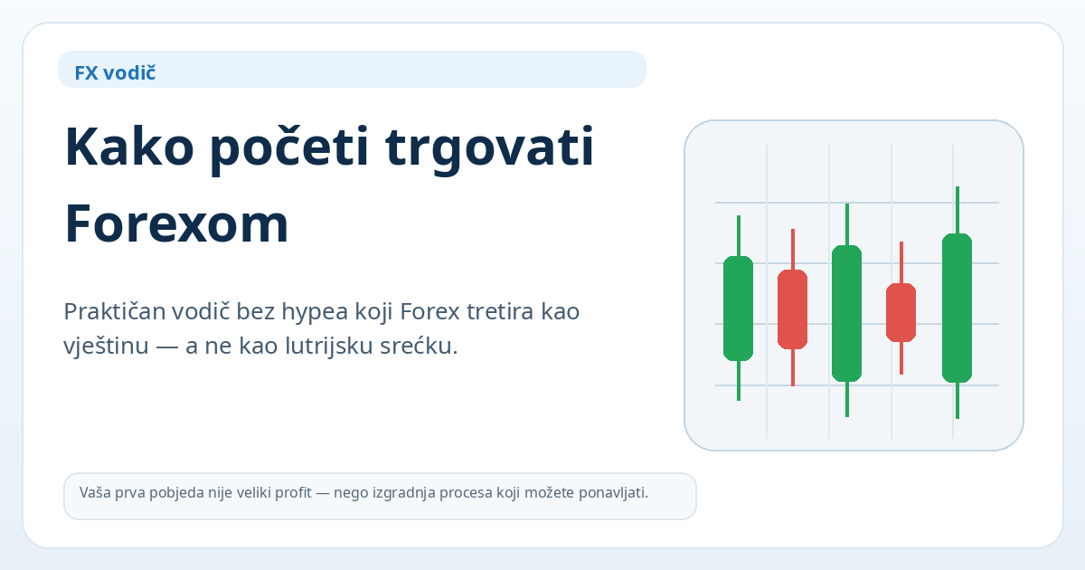 Kako početi trgovati Forexom — naslovna slika