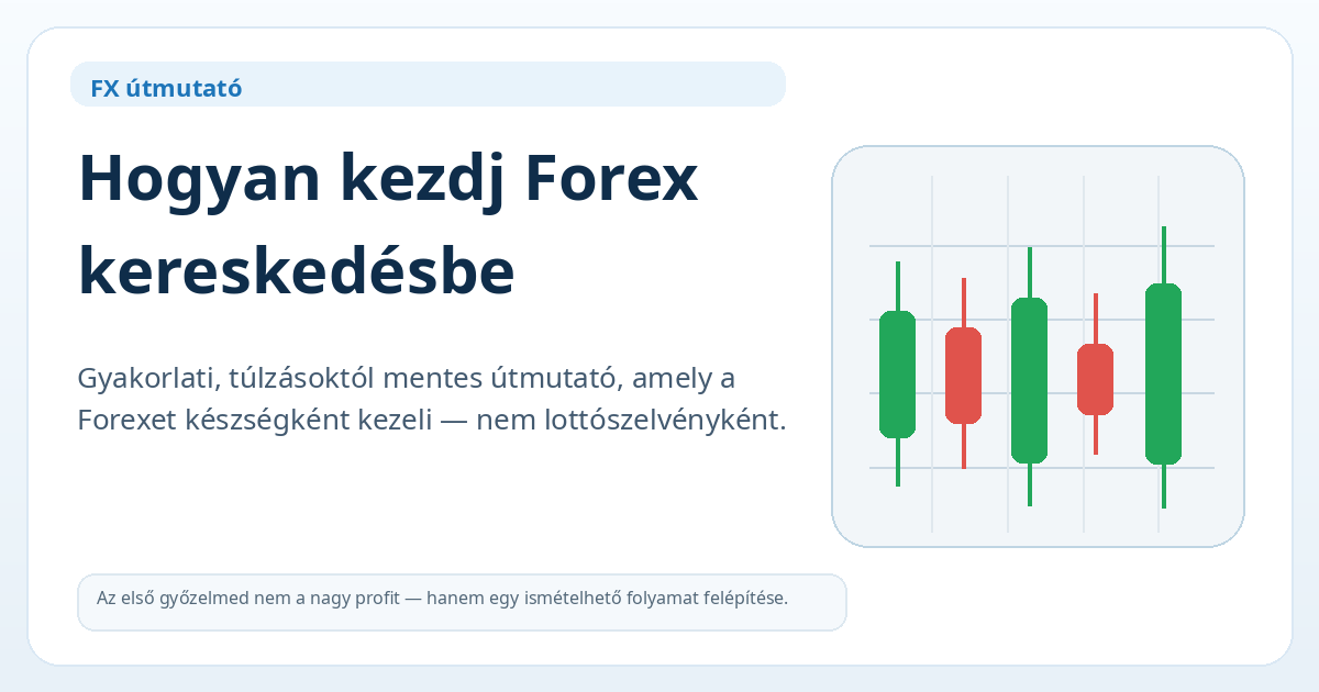Hogyan kezdj Forex kereskedésbe — fő kép