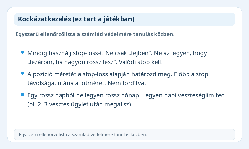 Kockázatkezelési ellenőrzőlista infografika