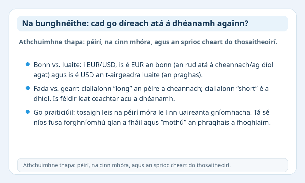 Grafach: bunghnéithe Forex