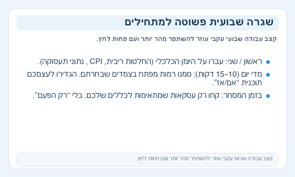 אינפוגרפיקה על שגרה שבועית למתחילים