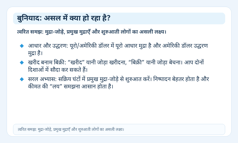 फ़ॉरेक्स की बुनियादी जानकारी