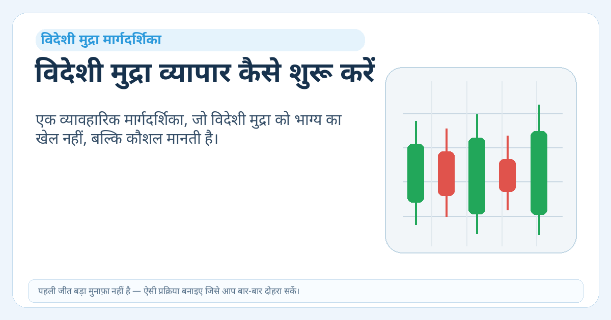 फ़ॉरेक्स कारोबार कैसे शुरू करें — मुख्य चित्र