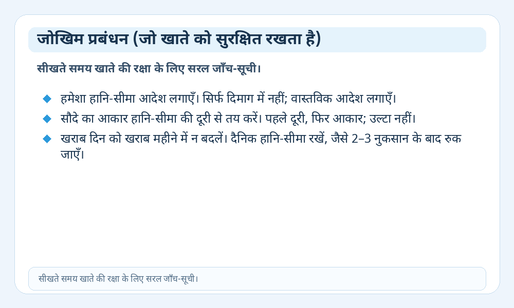 जोखिम प्रबंधन चेकलिस्ट