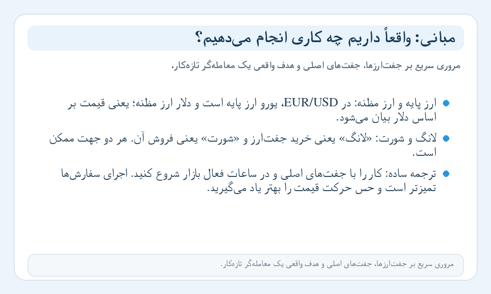 اینفوگرافیک مبانی فارکس