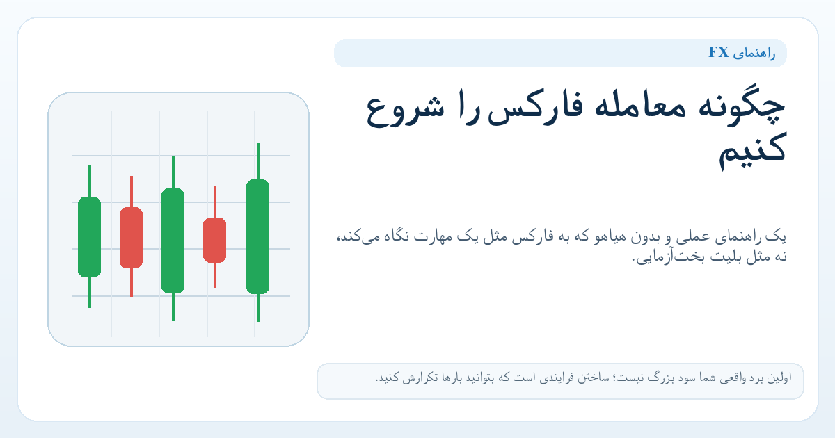 تصویر اصلی راهنمای شروع معامله فارکس