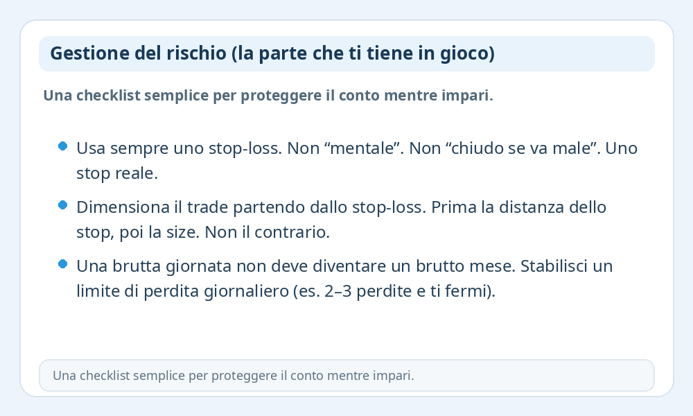 Infografica checklist di gestione del rischio