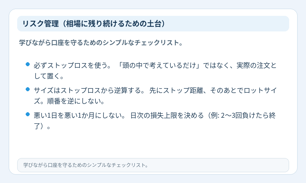 リスク管理チェックリストのインフォグラフィック