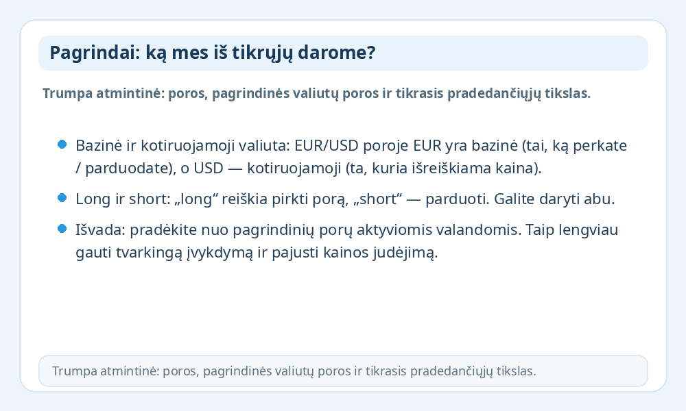 Forex pagrindų infografikas