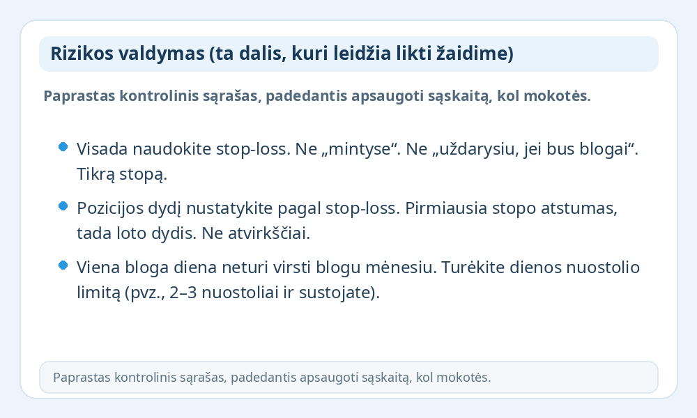 Rizikos valdymo kontrolinio sąrašo infografikas