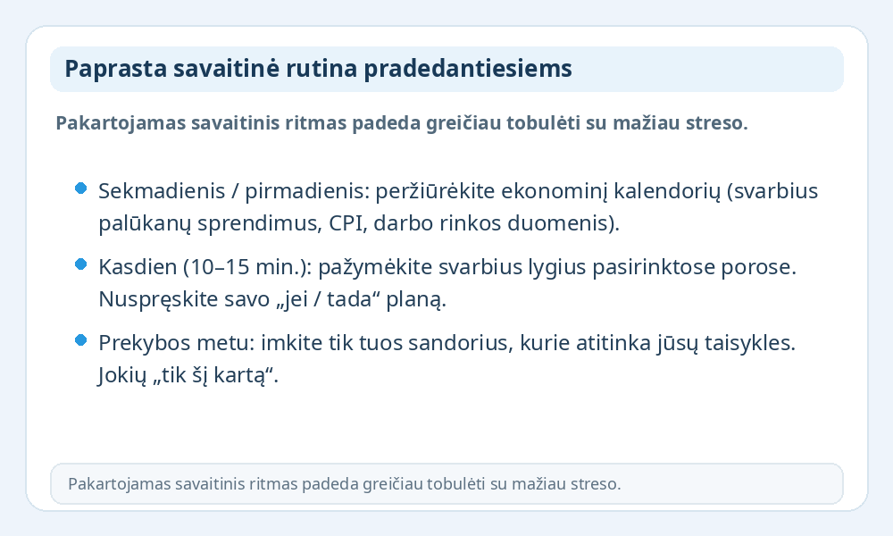 Savaitinės rutinos pradedantiesiems infografikas
