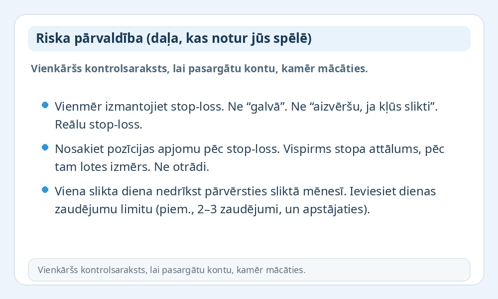 Riska pārvaldības kontrolsaraksta infografika