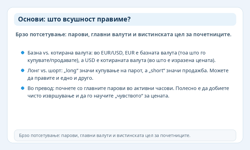 Инфографик за Forex основи