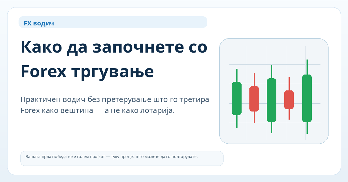 Како да започнете со Forex тргување — главна слика