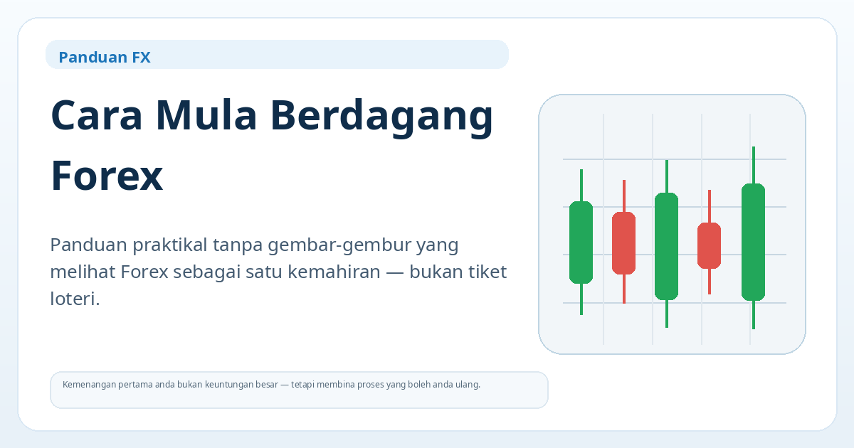 Cara mula berdagang Forex — imej utama