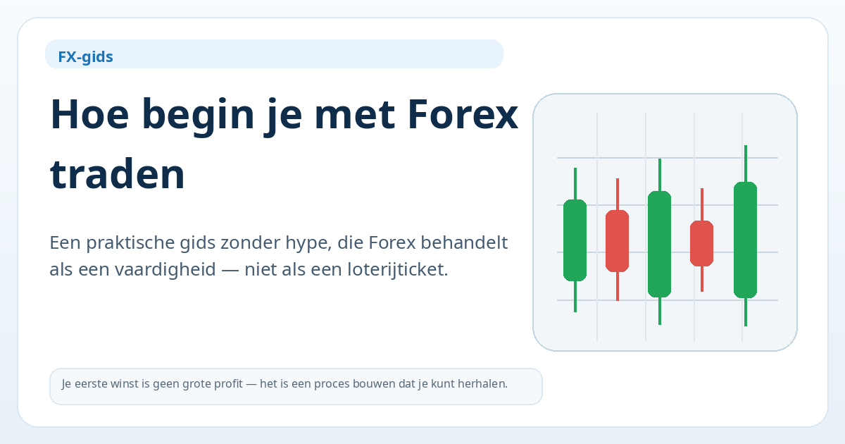 Hoe begin je met Forex traden — hero-afbeelding