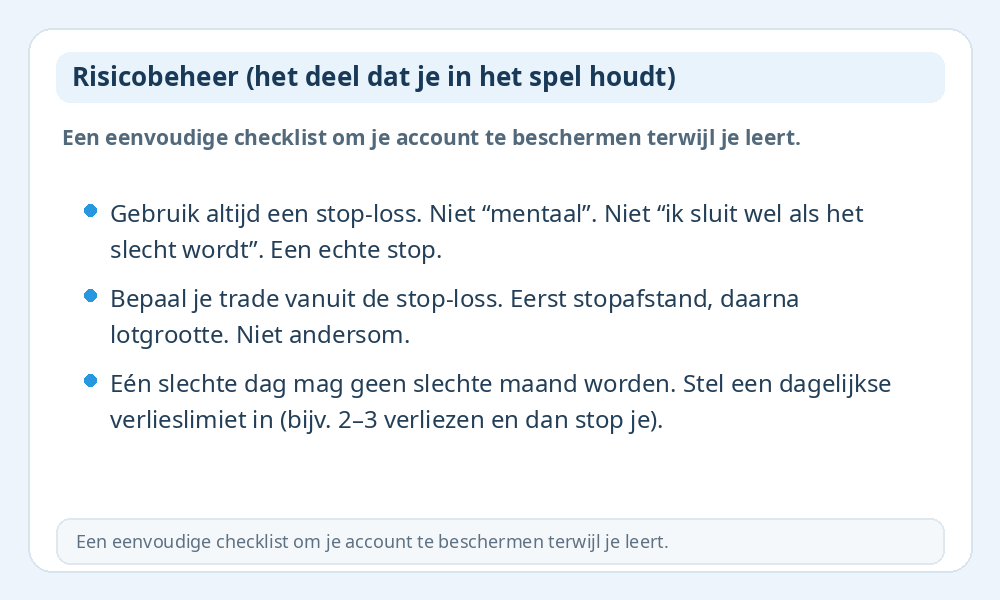 Infographic checklist voor risicobeheer