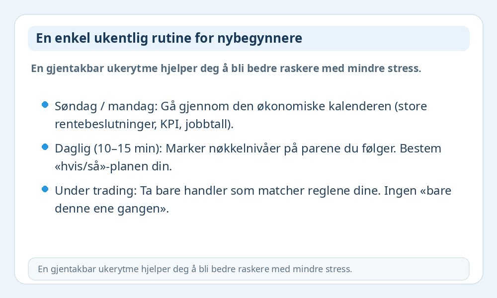 Infografikk med ukentlig rutine for nybegynnere