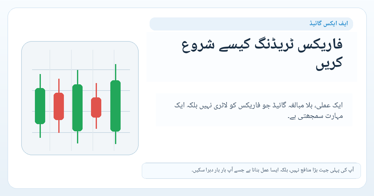 فاریکس ٹریڈنگ شروع کرنے کی مرکزی تصویر
