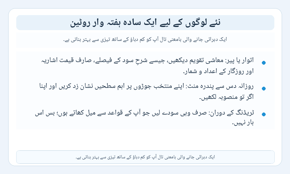 ابتدائی ٹریڈرز کے لیے ہفتہ وار روٹین انفोगرافک