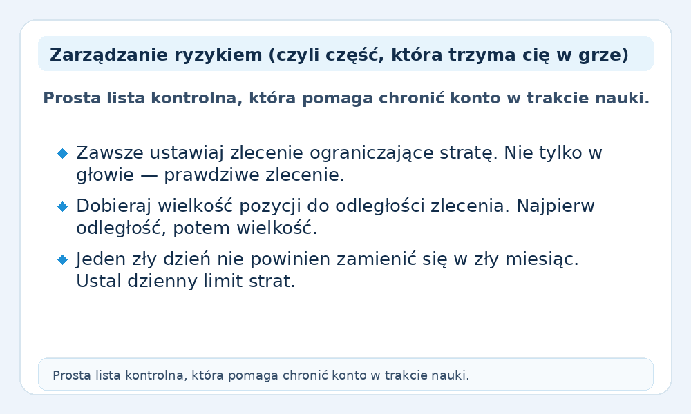 Infografika: lista kontroli zarządzania ryzykiem