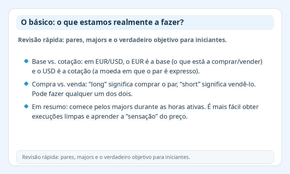 Infográfico sobre o básico do Forex