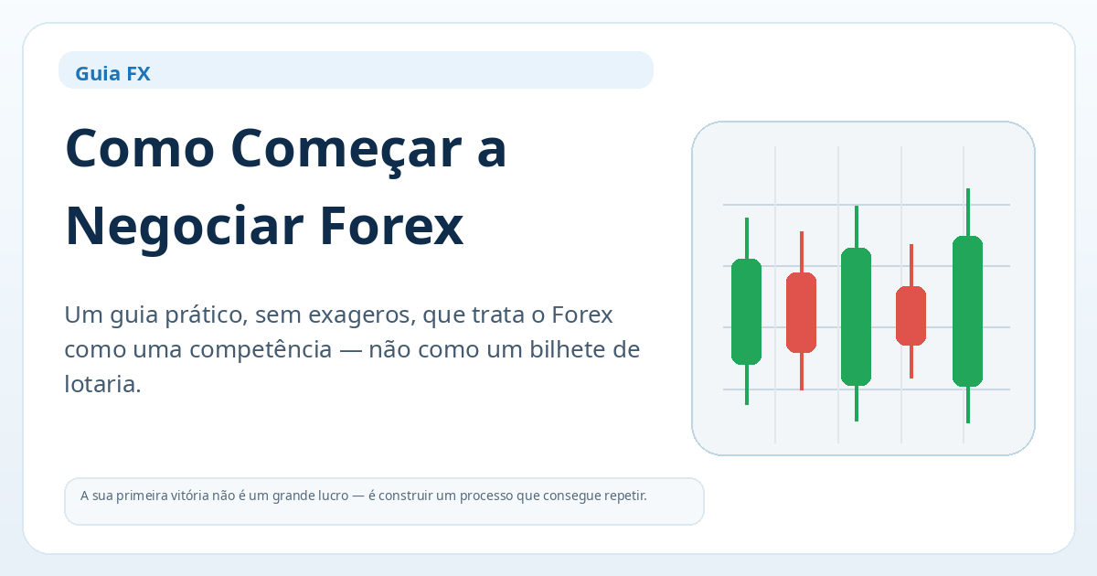 Como Começar a Negociar Forex — hero image
