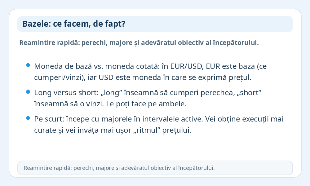 Infografic despre bazele Forex