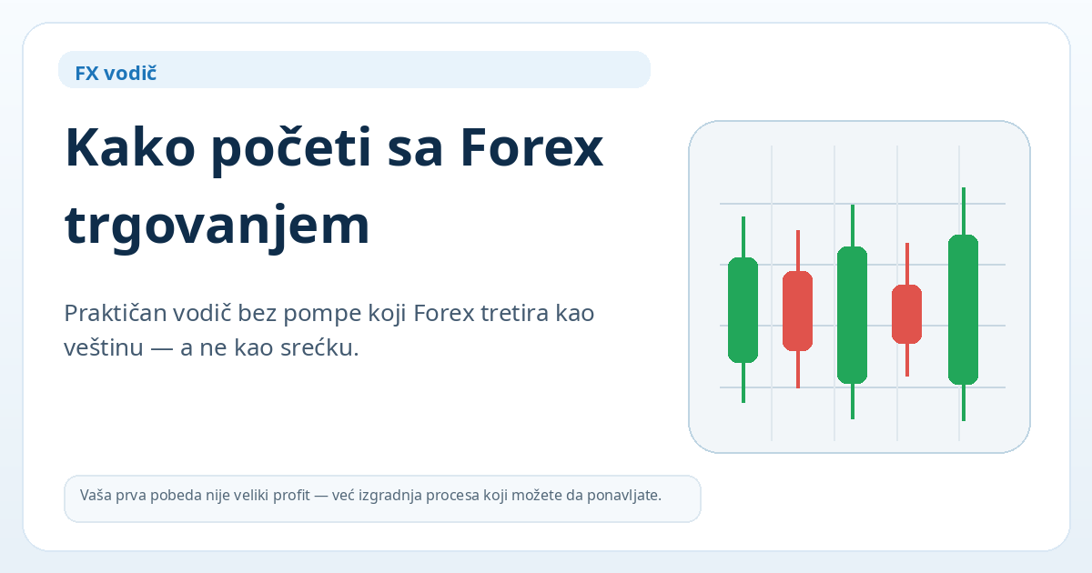 Kako početi sa Forex trgovanjem — glavna ilustracija