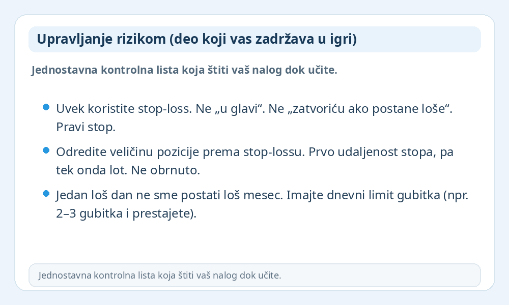 Infografik sa kontrolnom listom za upravljanje rizikom
