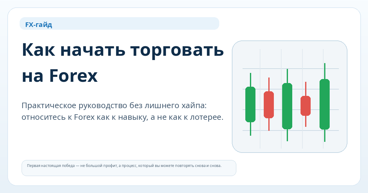 Как начать торговать на Forex — главное изображение