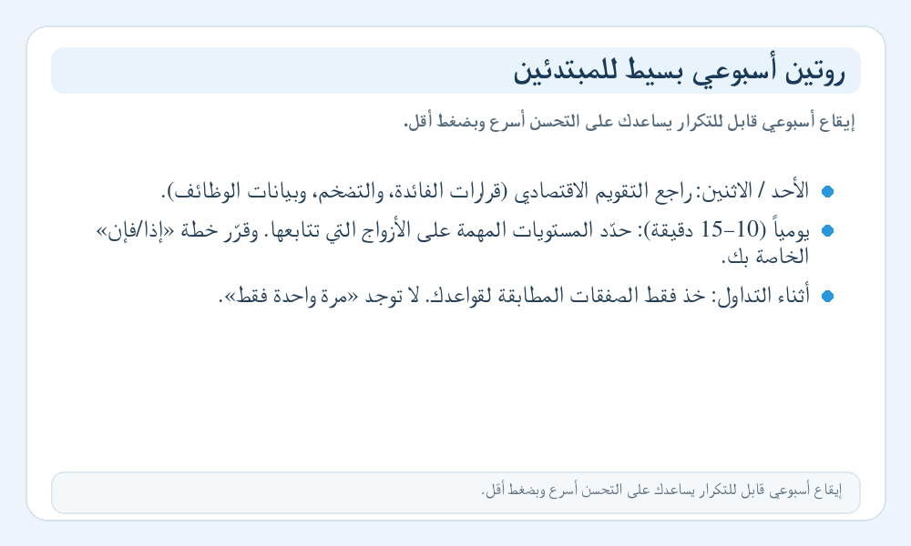 إنفوجرافيك الروتين الأسبوعي للمبتدئين