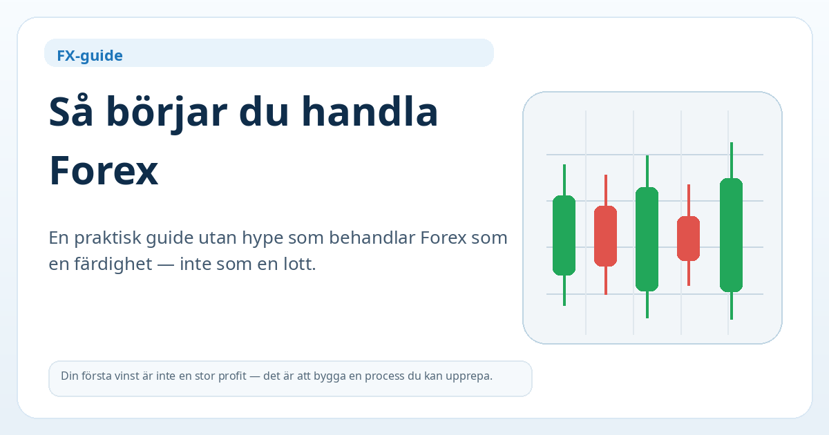 Så börjar du handla Forex — huvudbild