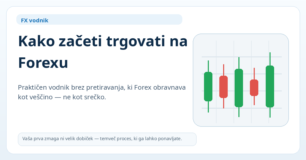 Kako začeti trgovati na Forexu — glavna slika