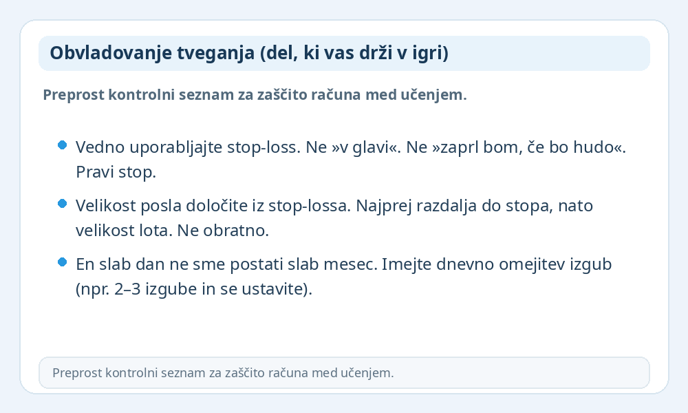 Infografika kontrolnega seznama za obvladovanje tveganja