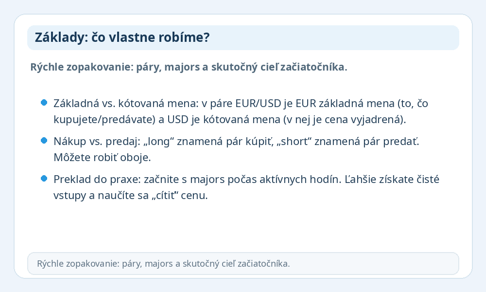 Infografika základov Forexu