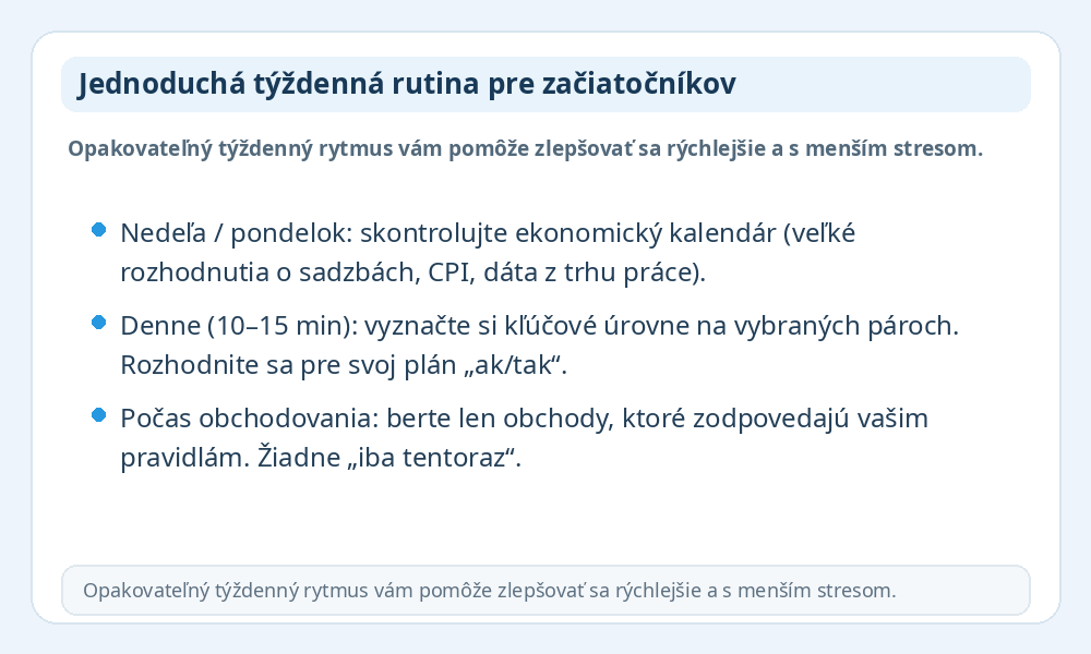 Infografika týždennej rutiny pre začiatočníkov