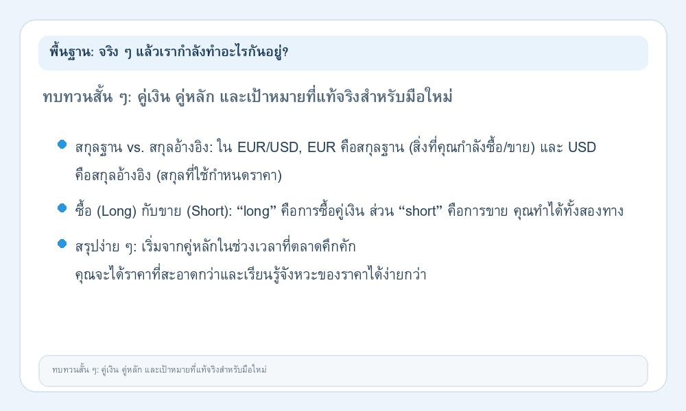 อินโฟกราฟิกพื้นฐาน Forex